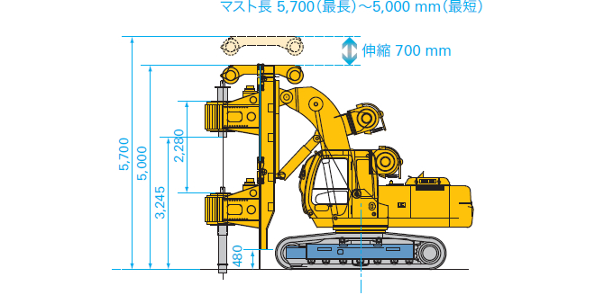 低空頭仕様